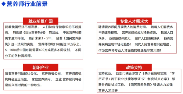 警惕高价陷阱与低价套路：公共营养师考证费用全揭秘