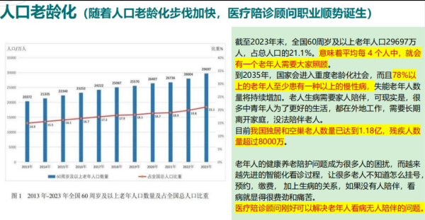 陪诊师怎么入行？小城市适合做陪诊师吗？