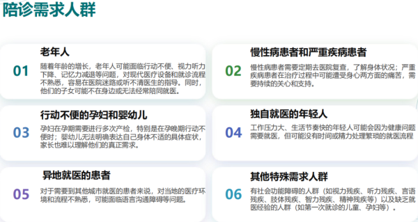 陪诊师的真实现状是怎样？揭秘就业真相！