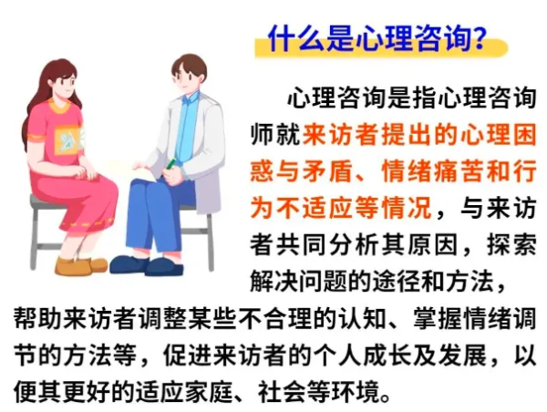 成为心理咨询师的必经之路：报考条件与费用全解析