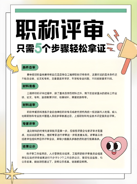 中级职称评审流程详解：一步步带你走过每个环节