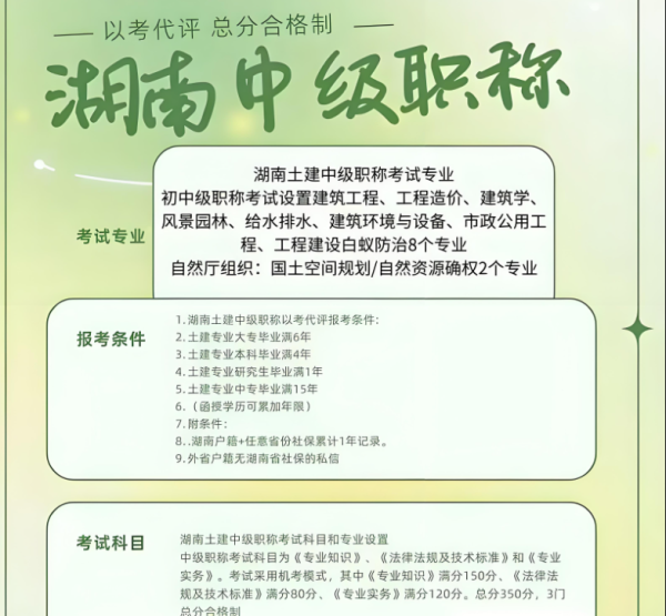 湖南土建中级职称：专业全解析与发展前景