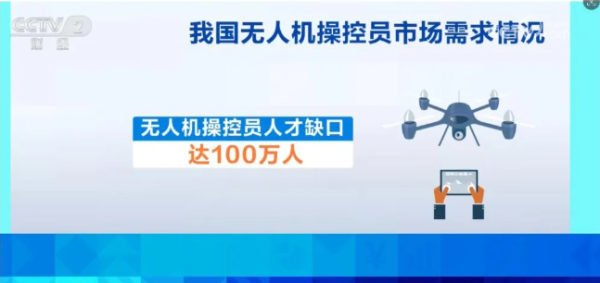 为什么说湖南无人机就业太难了，究竟是机遇还是陷阱？