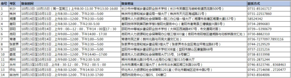 紧急提醒！湖南土建职称复审已启动，10 月 15 日截止
