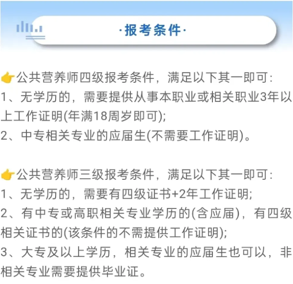 2025年各级公共营养师报考条件，附全年时间安排！