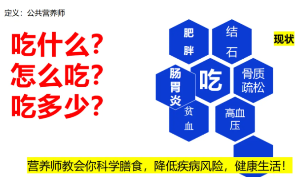 成为公共营养师的必经之路：深入了解报考条件与证书