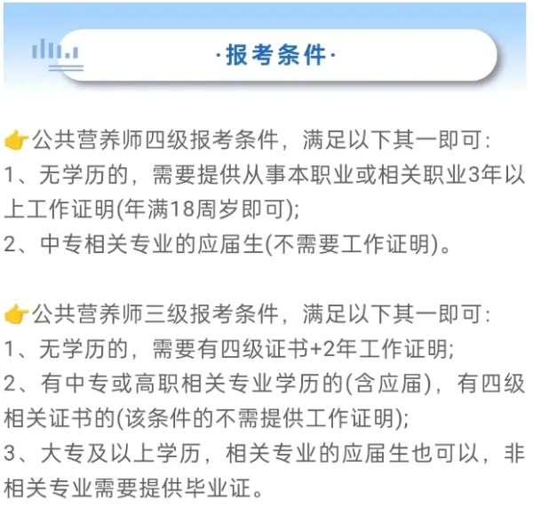 全面解析公共营养师初级报考条件与备考指南