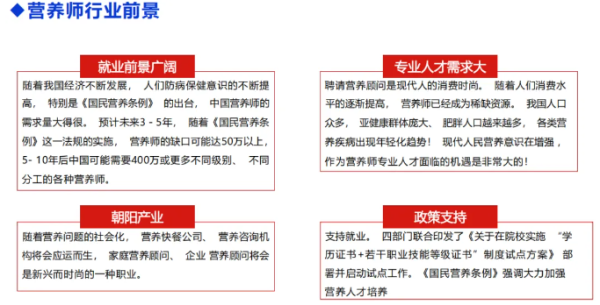 2025年国家公共营养师报考指南：助你迈入营养学的新天地