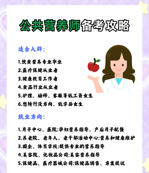 选择公共营养师培训机构的全指南